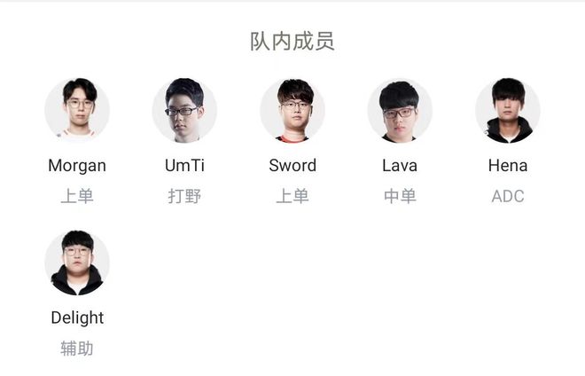 球员对于辽