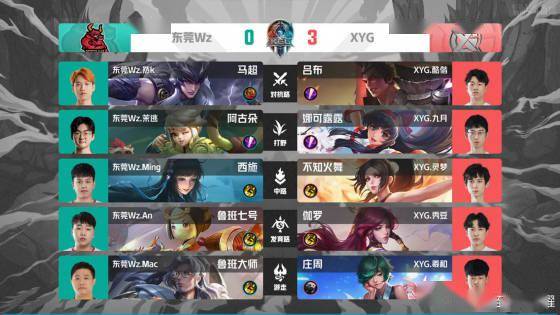 成功杀进全 成功杀进全