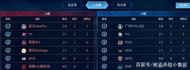 教练组或许 教练组或许