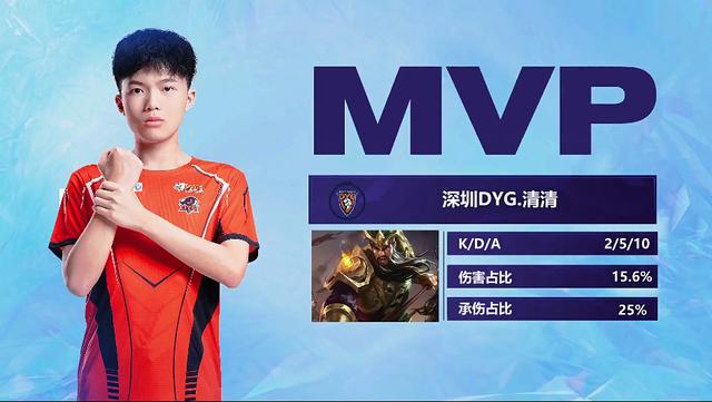 第九届亚冬 第九届亚冬