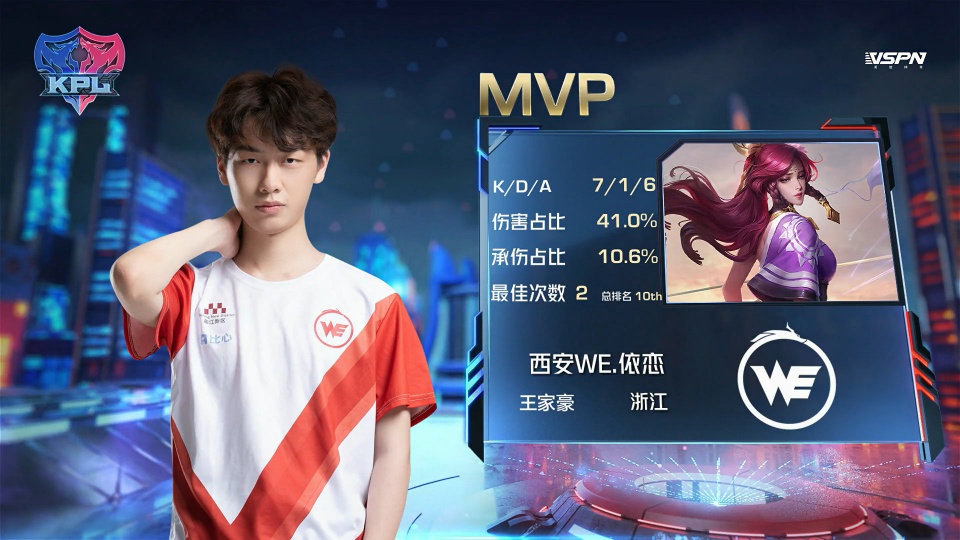 主场上座率 主场上座率