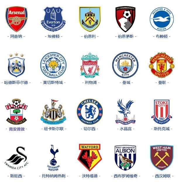 篮球实力 篮球实力